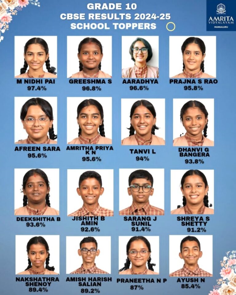 ಮಾತಾ ಅಮೃತಾನಂದಮಯಿ ಮಠದ ವಿದ್ಯಾಸಂಸ್ಥೆ “ಅಮೃತ ವಿದ್ಯಾಲಯಂ”ಸಿಬಿಎಸ್ಇ ಹತ್ತನೆಯ ತರಗತಿ ಶೇಕಡಾ 100 ಫಲಿತಾಂಶ