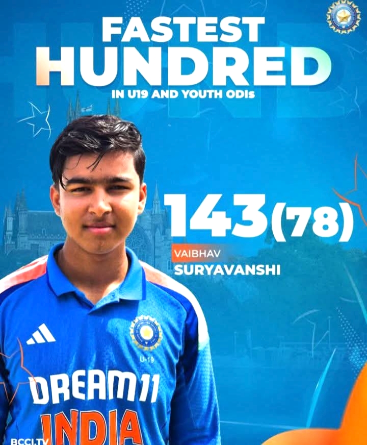 U-19 ಕ್ರಿಕೆಟ್ :ಇಂಗ್ಲೆಂಡ್ ವಿರುದ್ಧ ಅತೀ ವೇಗದ ಶತಕ ಬಾರಿಸಿ ವಿಶ್ವದಾಖಲೆ ಬರೆದ ವೈಭವ್ ಸೂರ್ಯವಂಶಿ.